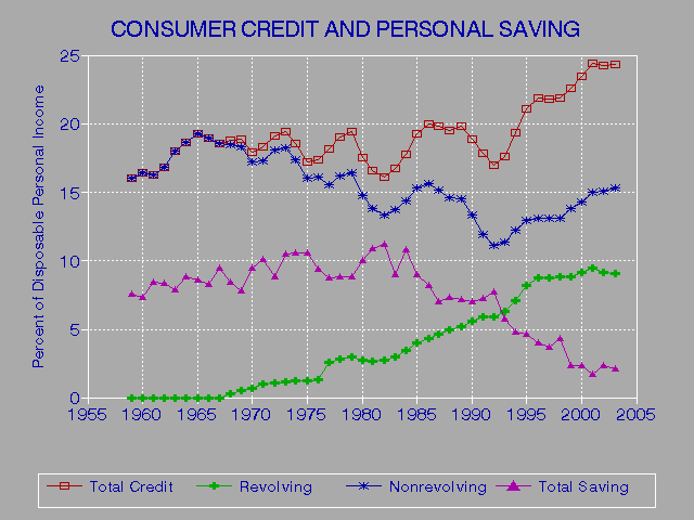 Suzy Ormond Credit Report Kit